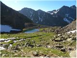 Leibnitzbachbrücke - Hochschober